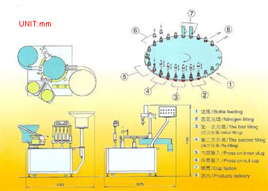 RLEC-90